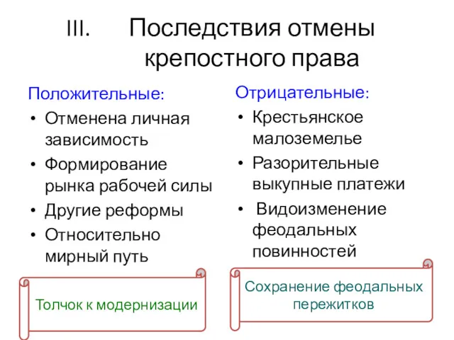 Последствия отмены крепостного права Положительные: Отменена личная зависимость Формирование рынка