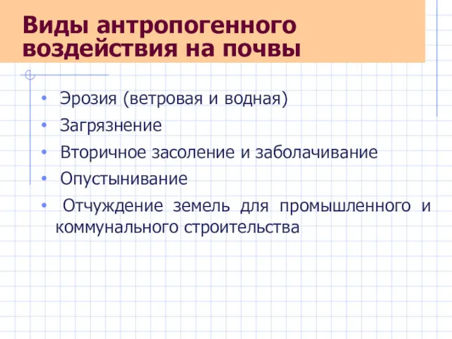 Виды антропогенного воздействия на почвы Эрозия (ветровая и водная) Загрязнение