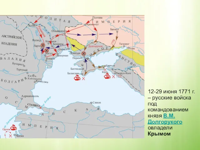 12-29 июня 1771 г. – русские войска под командованием князя В.М. Долгорукого овладели Крымом