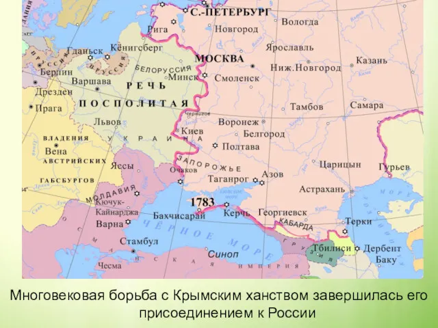 Многовековая борьба с Крымским ханством завершилась его присоединением к России