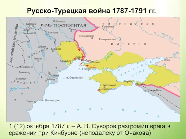 Русско-Турецкая война 1787-1791 гг. 1 (12) октября 1787 г. – А. В. Суворов