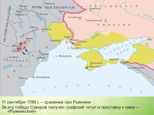 11 сентября 1789 г. – сражение при Рымнике За эту победу Суворов получил