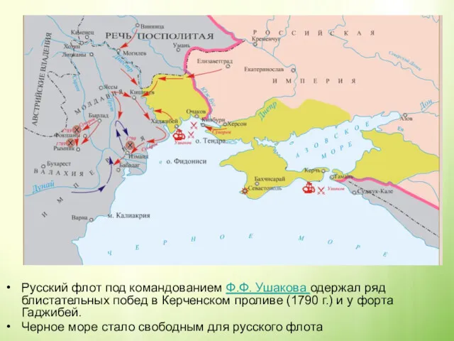Русский флот под командованием Ф.Ф. Ушакова одержал ряд блистательных побед в Керченском проливе
