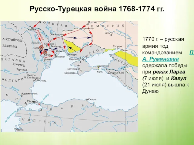 Русско-Турецкая война 1768-1774 гг. 1770 г. – русская армия под командованием П.А. Румянцева