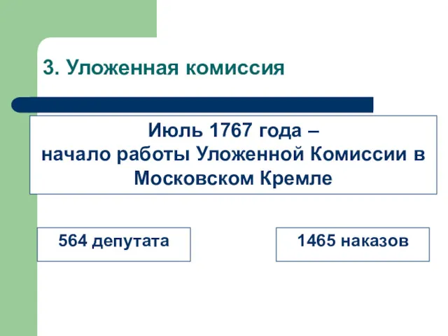 3. Уложенная комиссия Июль 1767 года – начало работы Уложенной Комиссии в Московском