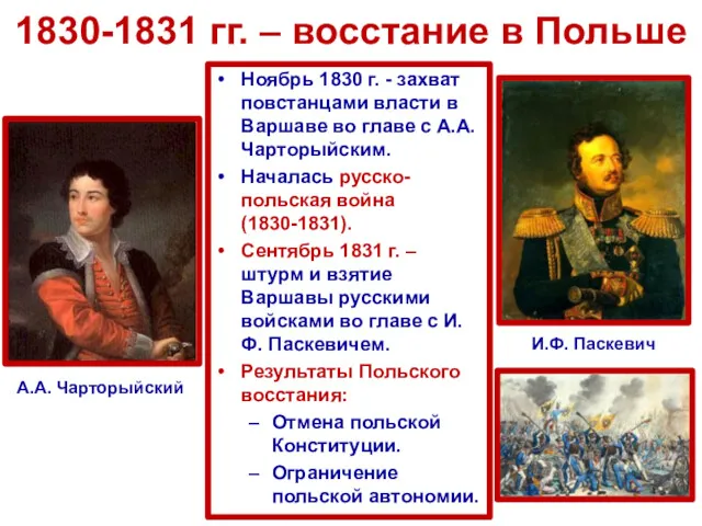 1830-1831 гг. – восстание в Польше Ноябрь 1830 г. -