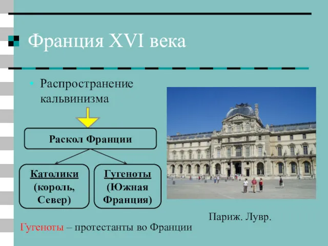 Франция XVI века Распространение кальвинизма Париж. Лувр. Раскол Франции Гугеноты