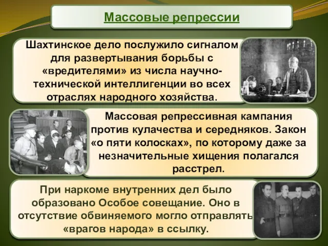 Массовые репрессии Массовая репрессивная кампания против кулачества и середняков. Закон