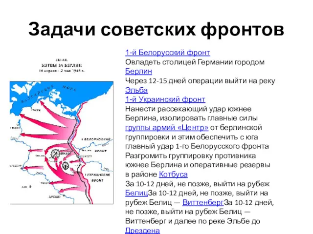 Задачи советских фронтов 1-й Белорусский фронт Овладеть столицей Германии городом