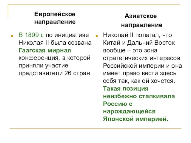 Европейское направление В 1899 г. по инициативе Николая II была