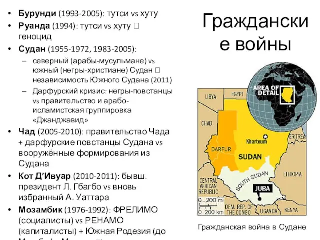 Гражданские войны Бурунди (1993-2005): тутси vs хуту Руанда (1994): тутси