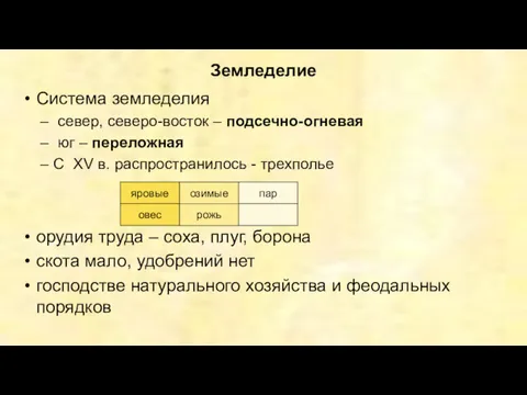 Земледелие Система земледелия север, северо-восток – подсечно-огневая юг – переложная