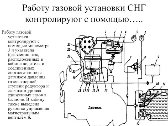 Работу газовой установки СНГ контролируют с помощью….. Работу газовой установки