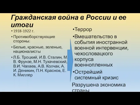 Гражданская война в России и ее итоги 1918-1922 г. Противоборствующие стороны: Белые, красные,