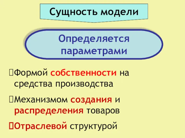 Сущность модели Формой собственности на средства производства Механизмом создания и распределения товаров Отраслевой структурой Определяется параметрами