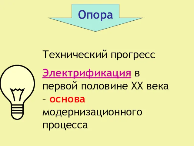 Технический прогресс Электрификация в первой половине XX века – основа модернизационного процесса Опора