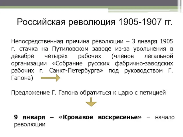 Российская революция 1905-1907 гг. Непосредственная причина революции – 3 января
