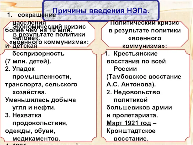 Причины введения НЭПа. Экономический кризис в результате политики «военного коммунизма»: