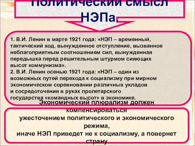 Политический смысл НЭПа. 1. В.И. Ленин в марте 1921 года: