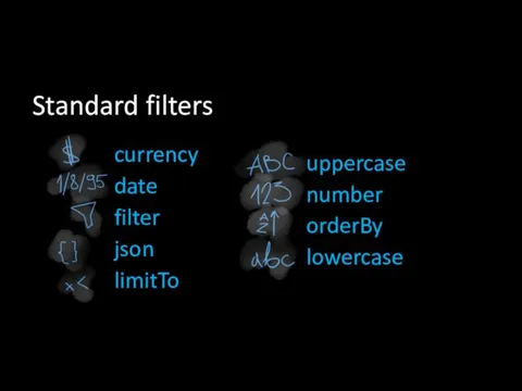 Standard filters currency date filter json limitTo uppercase number orderBy lowercase