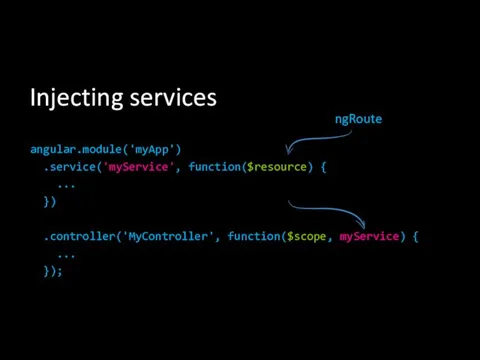 angular.module('myApp') .service('myService', function($resource) { ... }) .controller('MyController', function($scope, myService) { ... }); Injecting services ngRoute