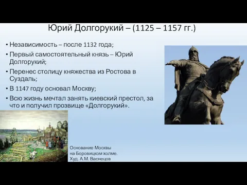 Юрий Долгорукий – (1125 – 1157 гг.) Независимость – после