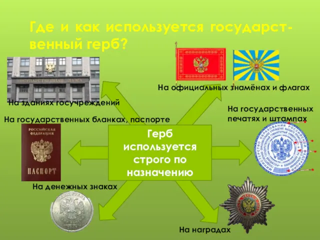 Где и как используется государст-венный герб? Герб используется строго по