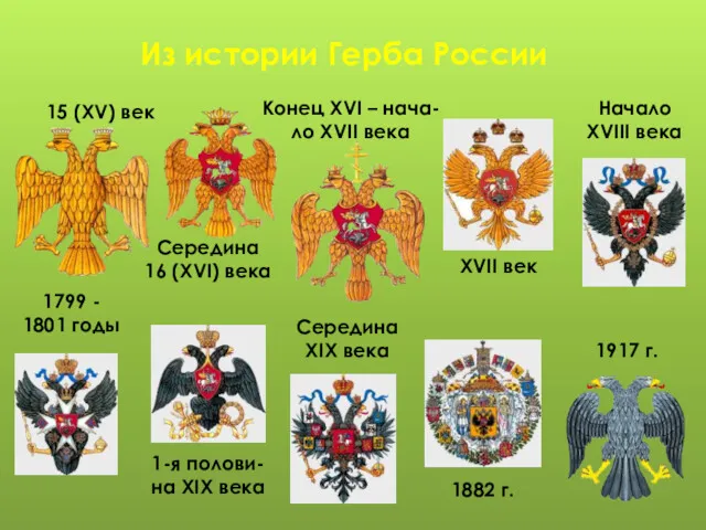 Из истории Герба России 15 (XV) век Середина 16 (XVI)