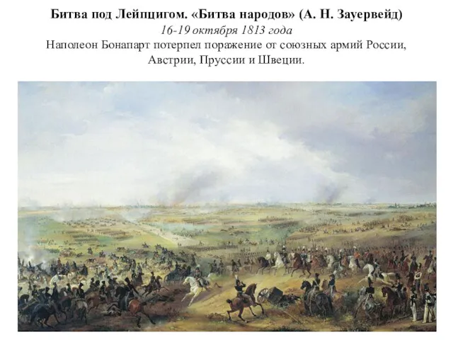 Битва под Лейпцигом. «Битва народов» (А. Н. Зауервейд) 16-19 октября