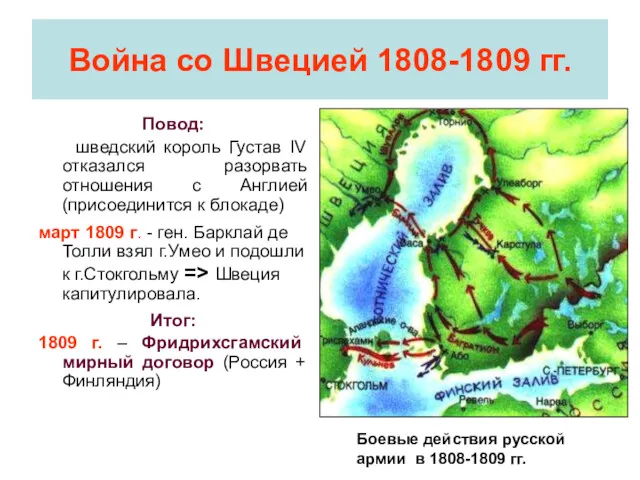 Война со Швецией 1808-1809 гг. Повод: шведский король Густав IV