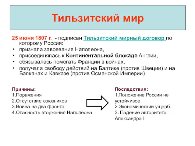 Тильзитский мир 25 июня 1807 г. - подписан Тильзитский мирный