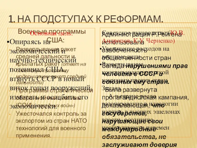 1. НА ПОДСТУПАХ К РЕФОРМАМ. Военные программы США: Развертывание ракет