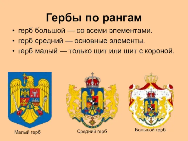 Гербы по рангам герб большой — со всеми элементами. герб
