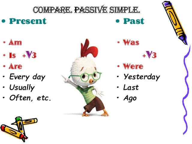 Compare. Passive Simple. Present Am Is +V3 Are Every day