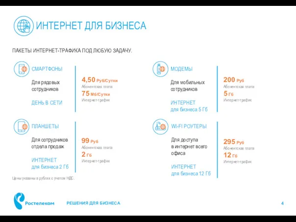 ИНТЕРНЕТ ДЛЯ БИЗНЕСА ПАКЕТЫ ИНТЕРНЕТ-ТРАФИКА ПОД ЛЮБУЮ ЗАДАЧУ. СМАРТФОНЫ Для