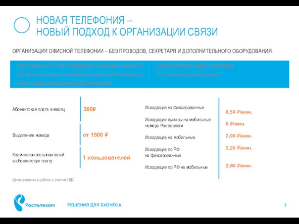 НОВАЯ ТЕЛЕФОНИЯ – НОВЫЙ ПОДХОД К ОРГАНИЗАЦИИ СВЯЗИ ОРГАНИЗАЦИЯ ОФИСНОЙ