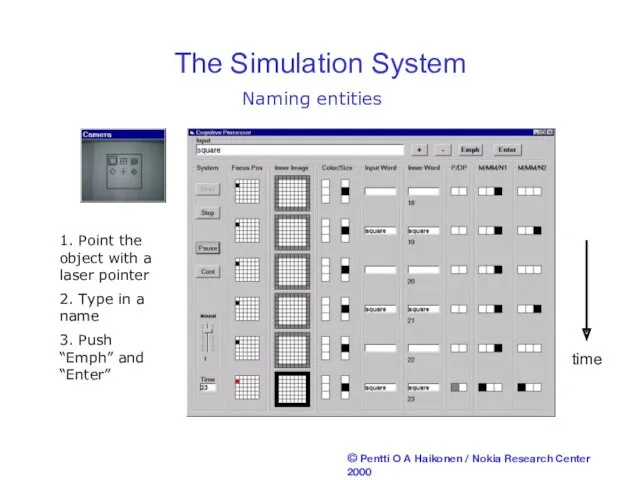 time The Simulation System Naming entities 1. Point the object