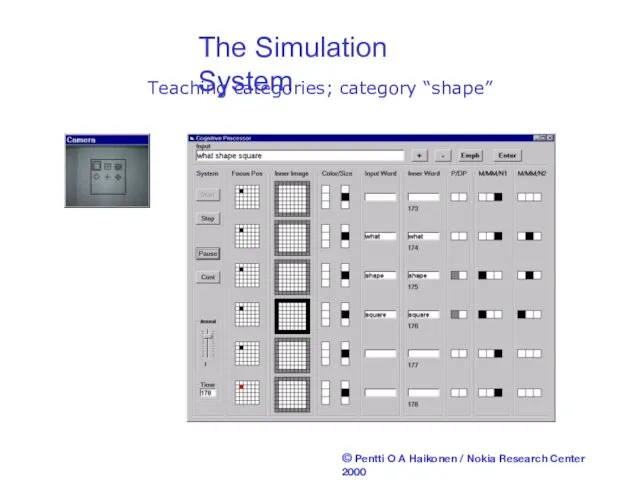 The Simulation System Teaching categories; category “shape” © Pentti O