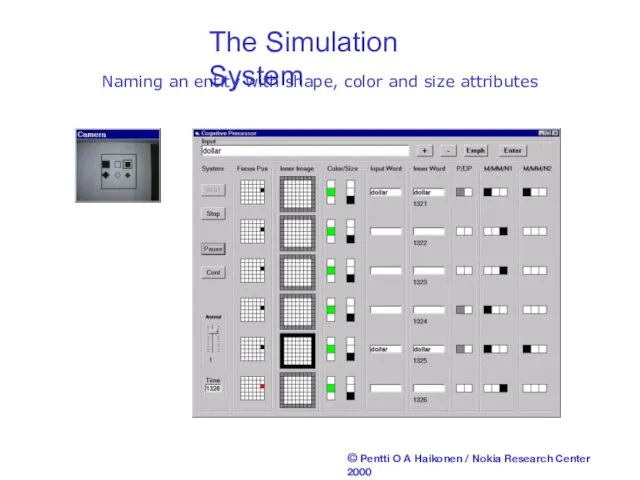 The Simulation System Naming an entity with shape, color and