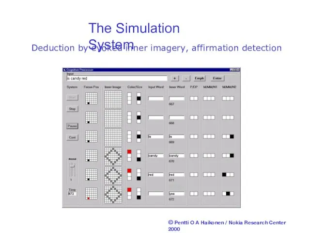 Deduction by evoked inner imagery, affirmation detection The Simulation System