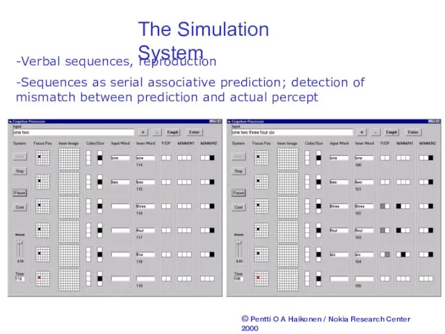 The Simulation System -Verbal sequences, reproduction -Sequences as serial associative