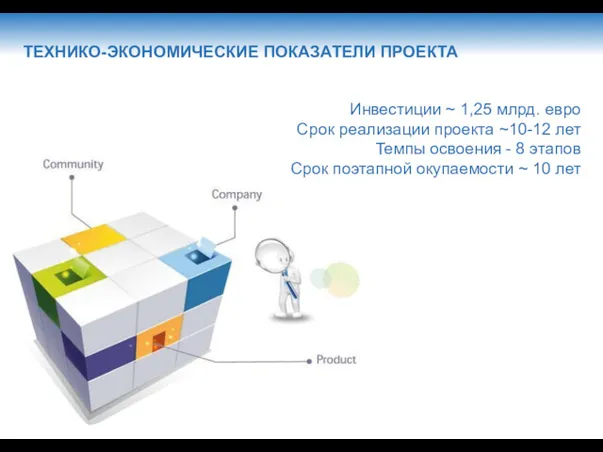 ТЕХНИКО-ЭКОНОМИЧЕСКИЕ ПОКАЗАТЕЛИ ПРОЕКТА Инвестиции ~ 1,25 млрд. евро Срок реализации