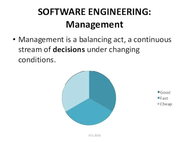SOFTWARE ENGINEERING: Management Management is a balancing act, a continuous
