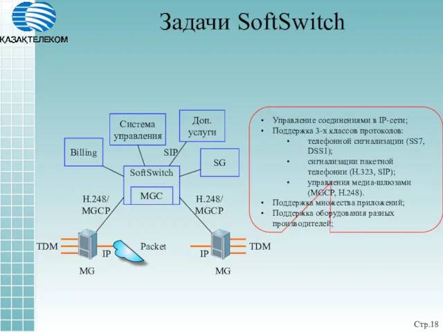 Стр. Задачи SoftSwitch Управление соединениями в IP-сети; Поддержка 3-х классов