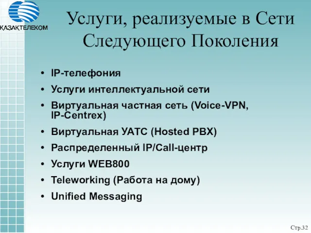 IP-телефония Услуги интеллектуальной сети Виртуальная частная сеть (Voice-VPN, IP-Centrex) Виртуальная