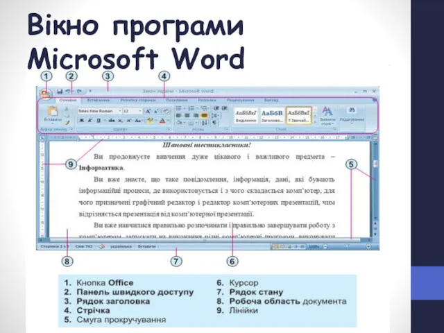 Вікно програми Microsoft Word