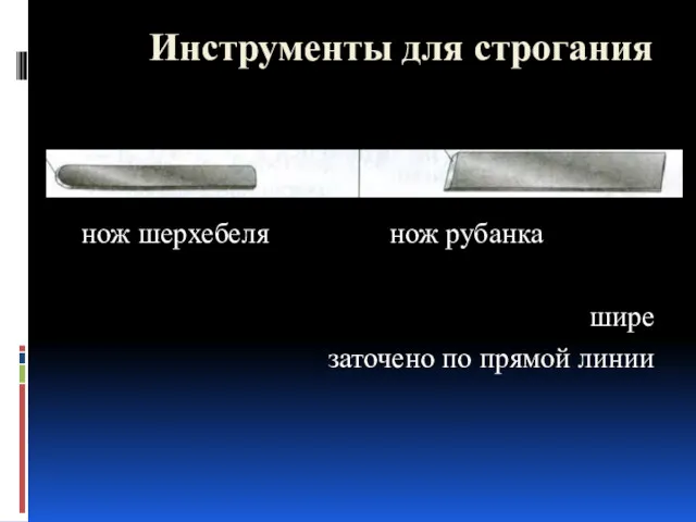нож шерхебеля нож рубанка шире заточено по прямой линии Инструменты для строгания