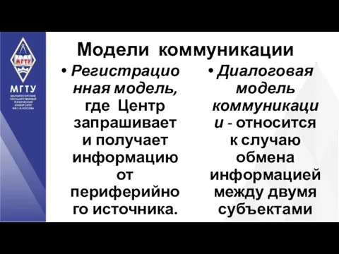 Модели коммуникации Регистрационная модель, где Центр запрашивает и получает информацию от периферийного источника.