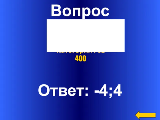 Вопрос Ответ: -4;4 Категория1 за 400