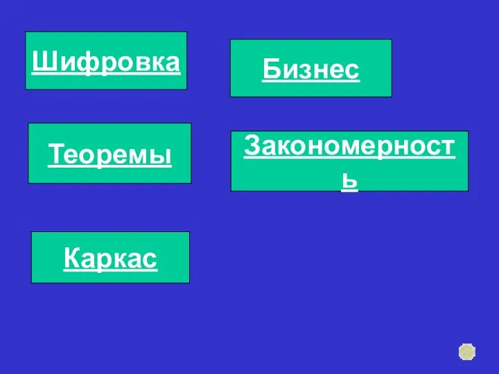 Шифровка Теоремы Каркас Бизнес Закономерность